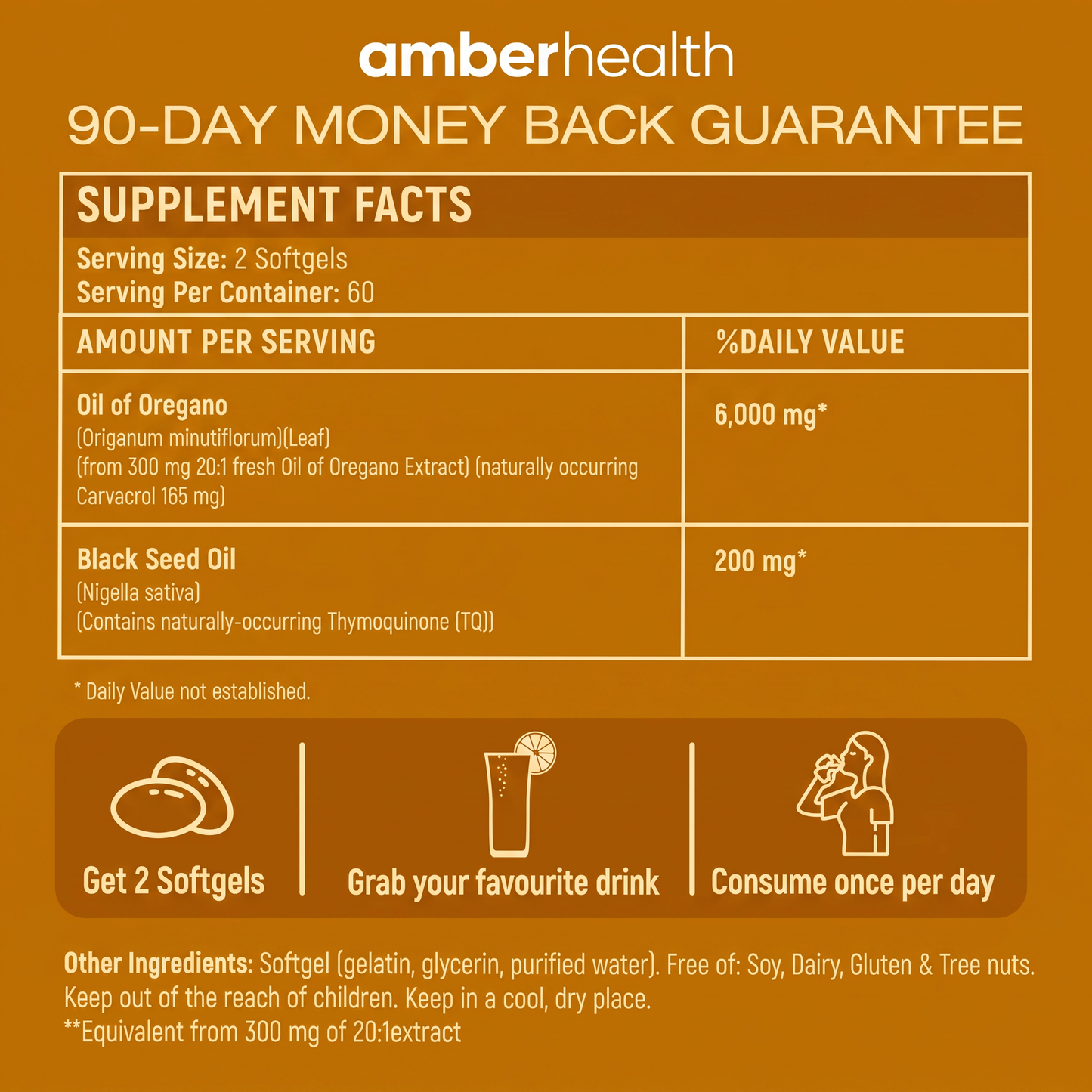Oregano & Black Seed Oil | Liquid Gel Capsules