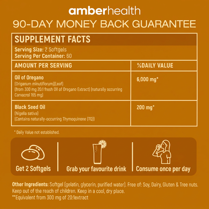 Oregano & Black Seed Oil | Liquid Gel Capsules